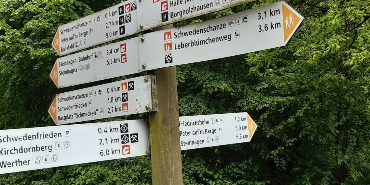 Wanderweg Beschilderung